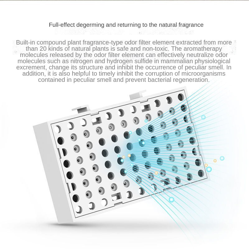Special Smell Purifier + Filter PETKIT Pet Deodorizer Dog Deodorant Indoor Deodorization Cat Litter Dog Urine Deodorant