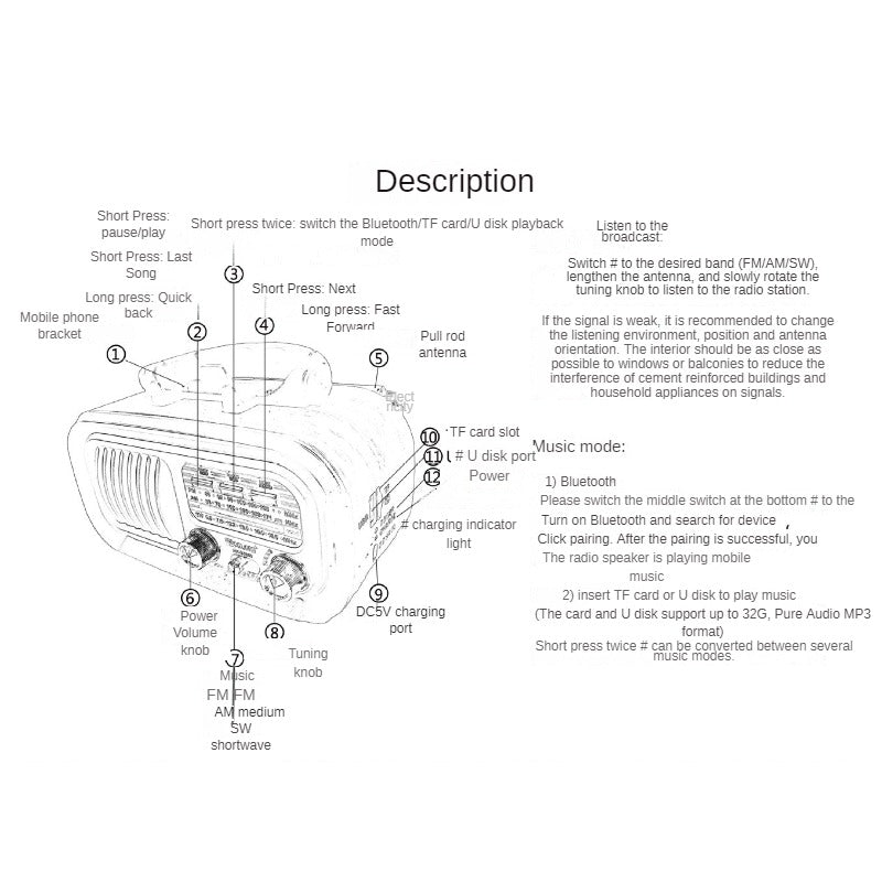 GOLON Retro FM/AM/SW Radio Full Band Portable Radio Receiver Wireless Bluetooth Speaker MP3 Player Support USB/TF Card