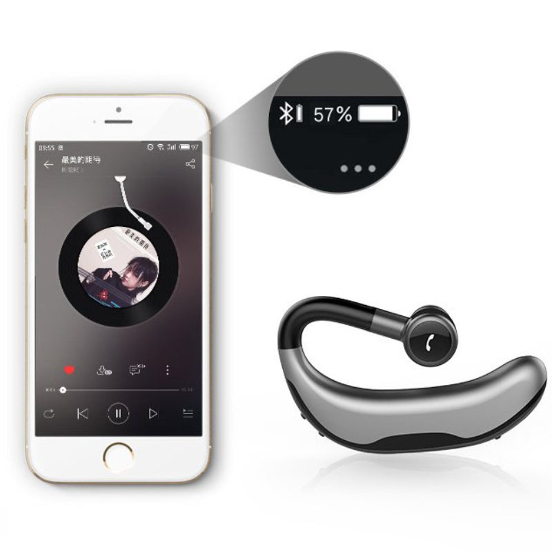 Bluetooth Earphone Sport Wireless Bluetooth Headset With Mic for Android and iOS PC Devices Caller ID Voice Recognition