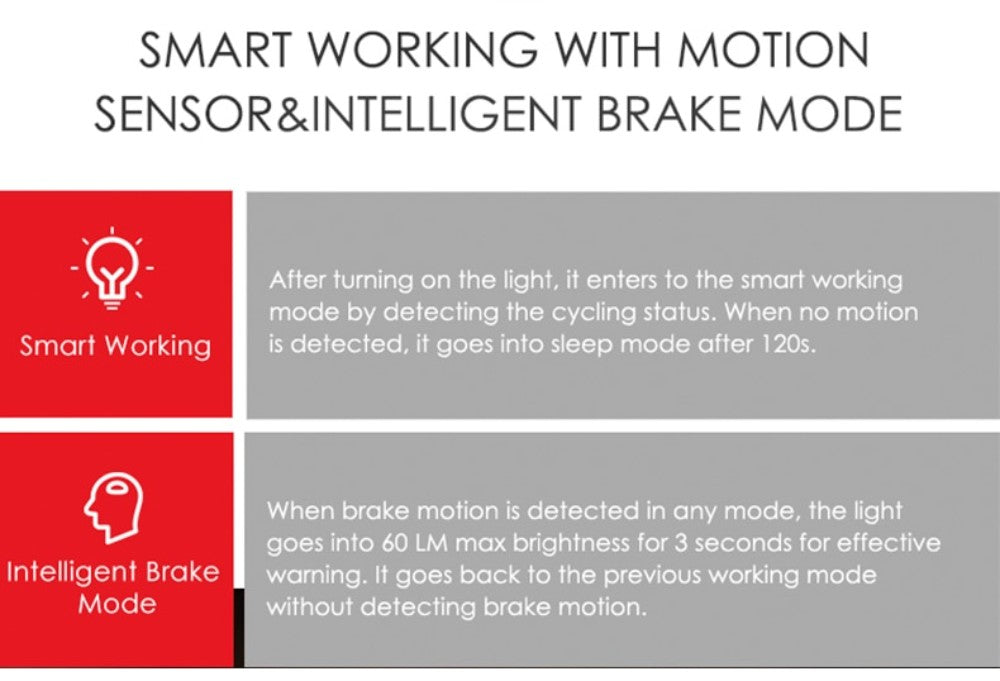 Gaciron Intelligent Brake Light Bicycle Trunk Mount 60lm Braking Rear Visual Warning W12BR Red Lamp Rack Led Flashlight