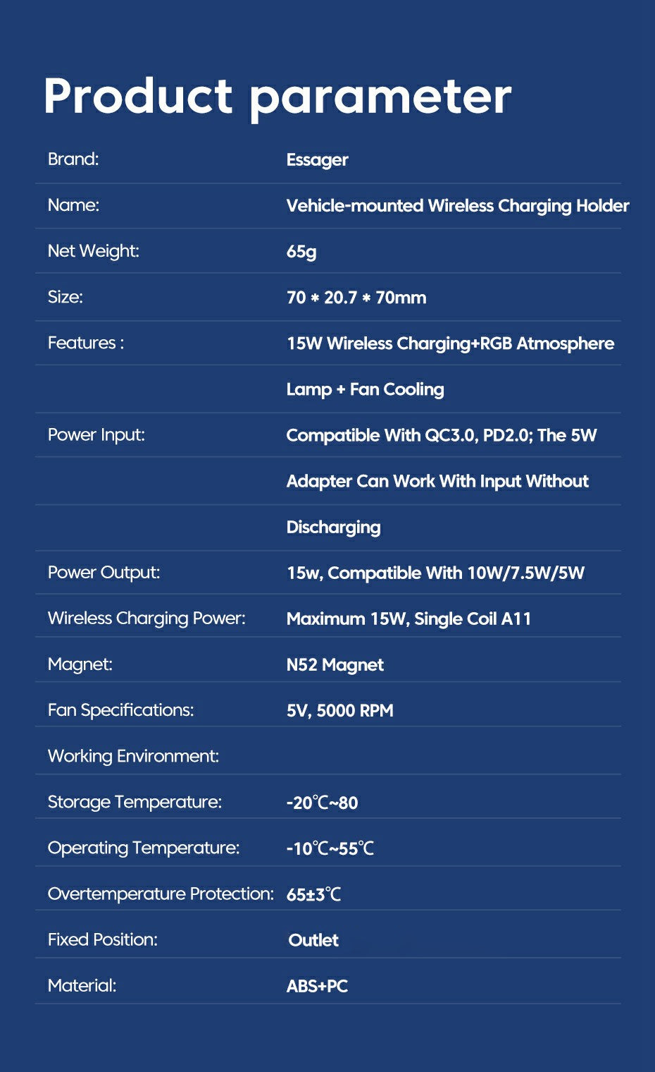 Essager Magnetic Wireless Car Charger Mount Compatible with iP 13 13 Pro Max Fast Charging Wireless Charger Car Holder