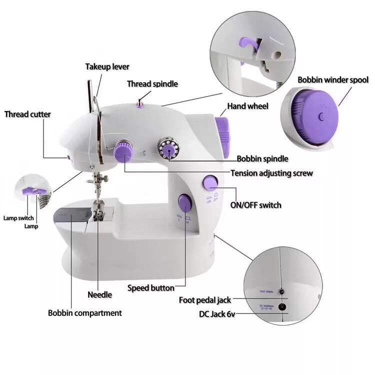 Copy of Sewing Machine Mini with SG plug and warranty