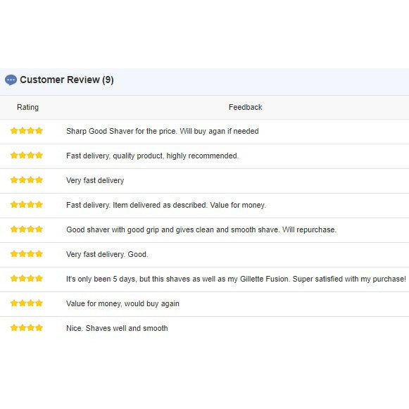 Shave.sg premium shaver razor refills alternative of Gillette or Gilette refill