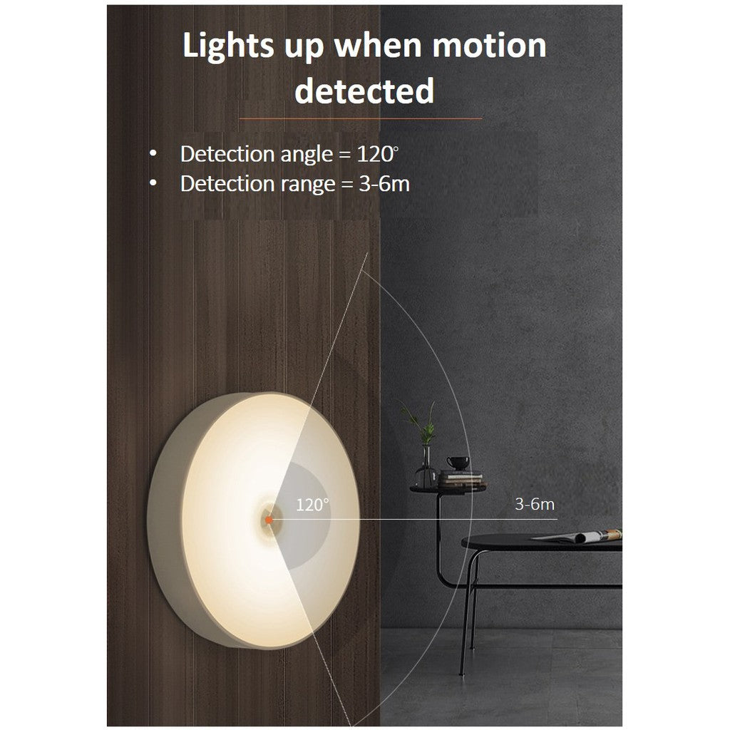 Motion Sensor Night Light Battery Powered Rechargeable Stairway Cupboard Bedroom