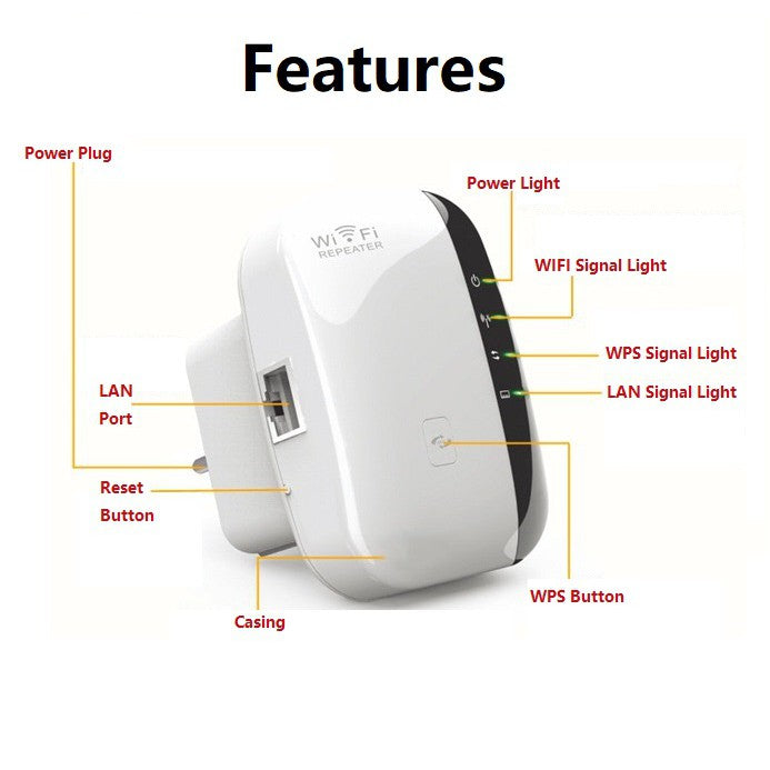 Wireless WiFi Repeater Range Extender Signal Booster 300Mbps Full Coverage