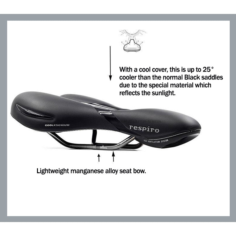 Premium Italy SELLE ROYAL Comfortable Respiro Bicycle Cycling Saddle Mountain Road Bike Seat Cushion Breathable Hollow