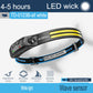 COB Headlight USB Rechargeable Head Lamp Super Bright Red Yellow White Light Multifunction Work Inspection Light