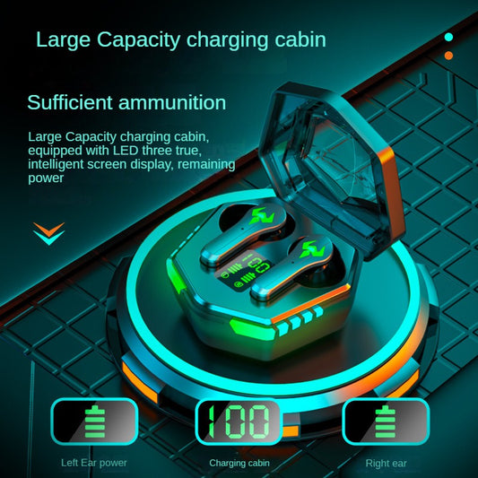 N35Pro TWS Earbuds Wireless Bluetooth Earphones Headset With Mic LowLatency Noise Reduction Gaming Headphones