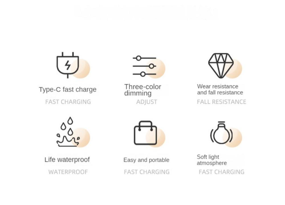 Nordic Industrial Style Lamp Cafe Bar Table Lamp Outdoor Camping Atmosphere Light Restaurant Creative Night Lights