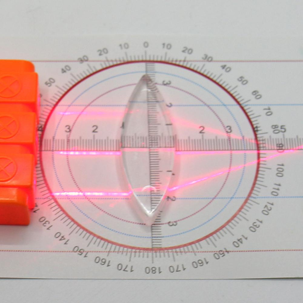 Physic Optical Lens Test Kit Concave And Convex Lens Prism Multifunction Reflector Refraction Spotlight Teaching