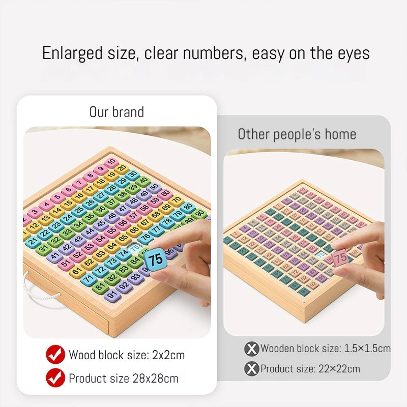 Wooden Hundreds of Boards Montessori Teaching Aids 1-100 Number Chess Mathematics Enlightenment Children's Educational Toys Addition Subtraction Operation 3-8
