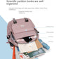 School Bag Girl Primary School Kids Bag Backpack Women Secondary School Large Space Big Capacity Lightweight Bag