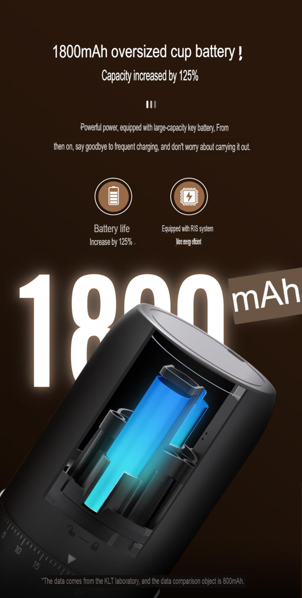 Portable Electric Burr Coffee Grinder, Small Electric Charging Mini Coffee Grinder with Multiple Grinding Settings