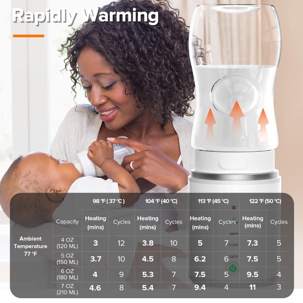 Portable Baby Milk Bottle Warmer Wireless Milk Heater Defrosting & Heating Dual Modes 4 Levels Temperature