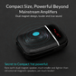 Aporo T2 Mini 10W Wireless Voice Amplifier Bluetooth Speaker with UHF Lapel Microphone Portable Teaching Loudspeaker No FM Gift for Teachers