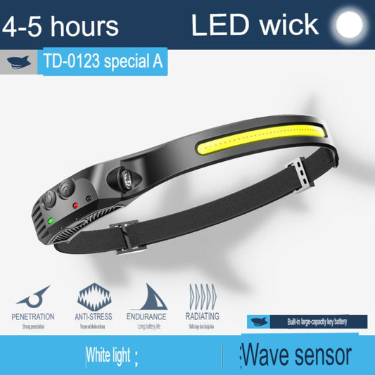 COB Headlight USB Rechargeable Head Lamp Super Bright Red Yellow White Light Multifunction Work Inspection Light