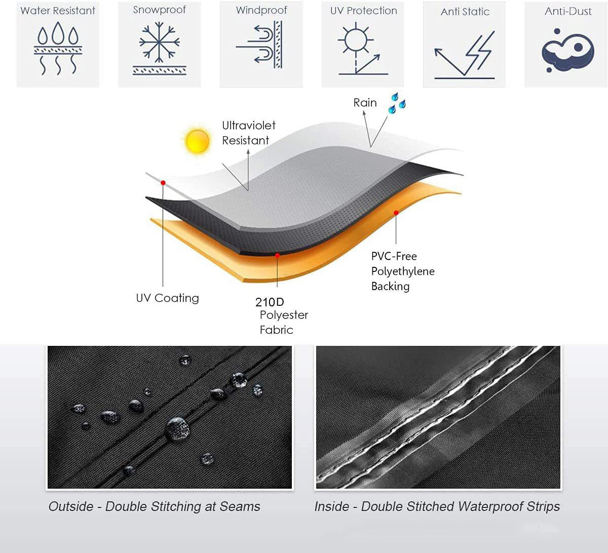 Bike Cover for 1 or 2 Bikes, 210T Waterproof Outdoor Bicycle Storage Protector Rain Sun UV Dust Wind Proof Bicycle Cover