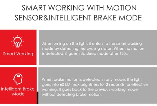 Gaciron Intelligent Brake Light Bicycle Trunk Mount 60lm Braking Rear Visual Warning W12BR Red Lamp Rack Led Flashlight