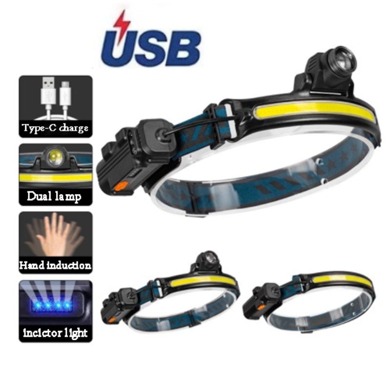 LED Headlamp Rechargeable Headlamp Flashlight 270° Illumination Wide Beam Headlamp 1000 Lumen Super Bright Modes&Motion