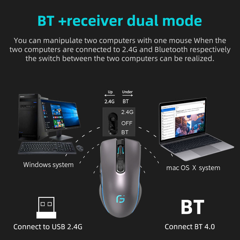 X9 Rechargeable Wireless Mouse 2.4G+Bluetooth Dual Mode Mute Mouse Ultra-thin Silent Ergonomic Mouse For Laptops and PC