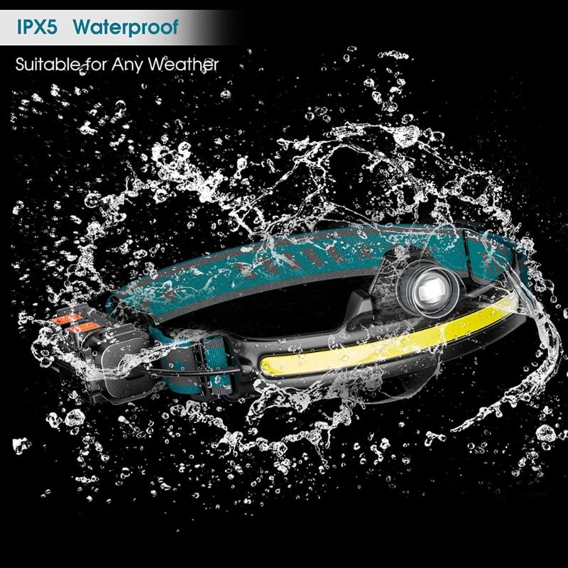 LED Headlamp Rechargeable Headlamp Flashlight 270° Illumination Wide Beam Headlamp 1000 Lumen Super Bright Modes&Motion