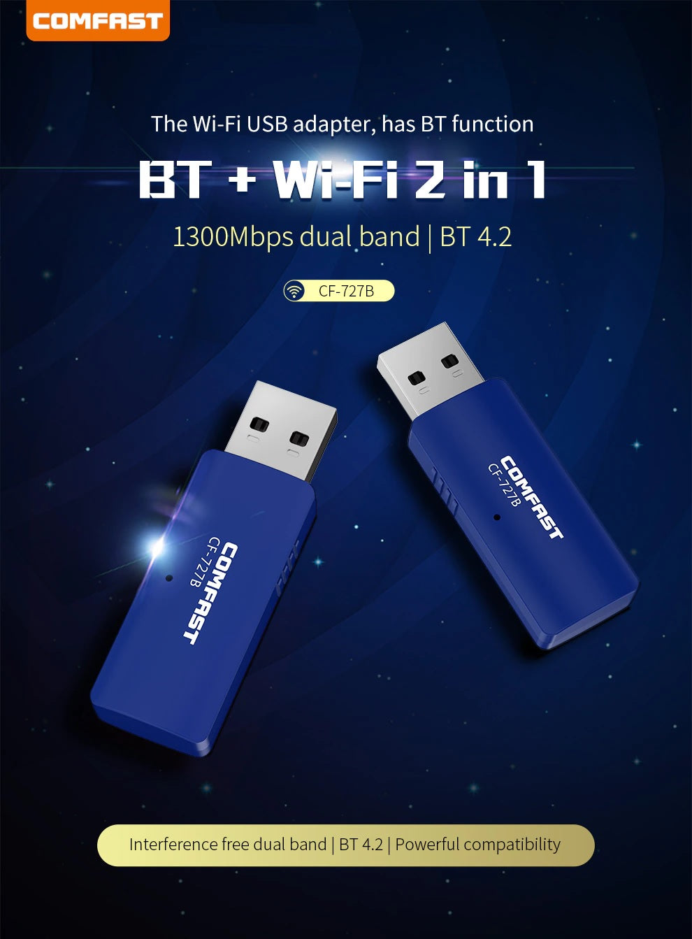 COMFAST 1300Mbps Bluetooth+WiFi USB Wireless WiFi Adapter Receiver Dual Band 2.4G/5G CF-727B