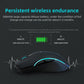 X9 Rechargeable Wireless Mouse 2.4G+Bluetooth Dual Mode Mute Mouse Ultra-thin Silent Ergonomic Mouse For Laptops and PC