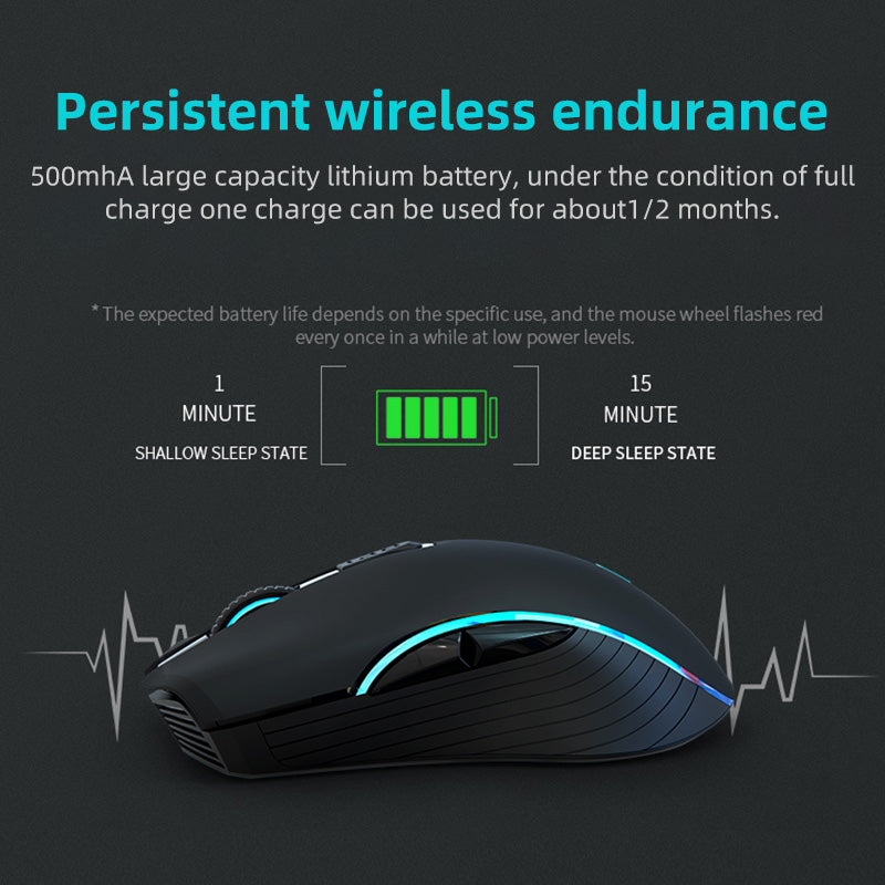 X9 Rechargeable Wireless Mouse 2.4G+Bluetooth Dual Mode Mute Mouse Ultra-thin Silent Ergonomic Mouse For Laptops and PC