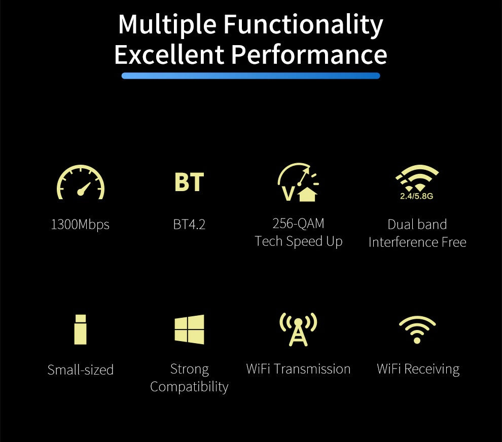 COMFAST 1300Mbps Bluetooth+WiFi USB Wireless WiFi Adapter Receiver Dual Band 2.4G/5G CF-727B