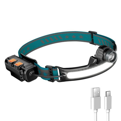 LED Headlamp Rechargeable Headlamp Flashlight 270° Illumination Wide Beam Headlamp 1000 Lumen Super Bright Modes&Motion