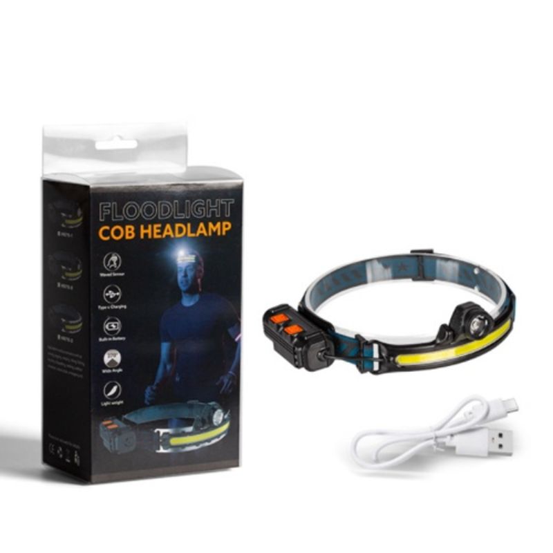 LED Headlamp Rechargeable Headlamp Flashlight 270° Illumination Wide Beam Headlamp 1000 Lumen Super Bright Modes&Motion