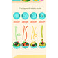 Play Doh Set Pretend Play Dough Playdough Plasticine Slime Set Play-Doh Slime PlayDoh Making Hamburger Noodle Machine