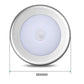 Copy of LED Motion Sensor Light Night Lamp Wardrobe Stairs Drawer Cabinet Locker - 6pcs