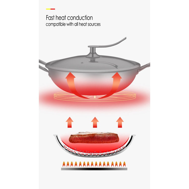 New Non-stick Pan Double-sided Honeycomb 304 Stainless Steel Wok Frying Pan Wok 34cm With Ears And Lid