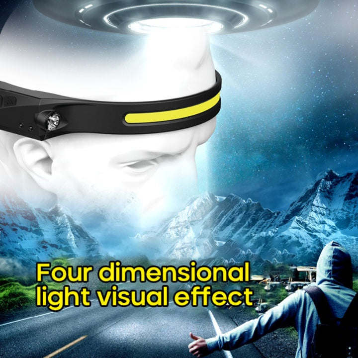 USB Charging Wave Induction Outdoor Riding Cob Headlight Led Glaring Headlamp Fishing Night Light Head Torch 5 Lightmode